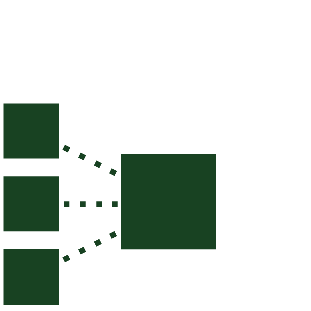 Business Case Option Development 